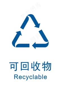 可回收物垃圾分类标识