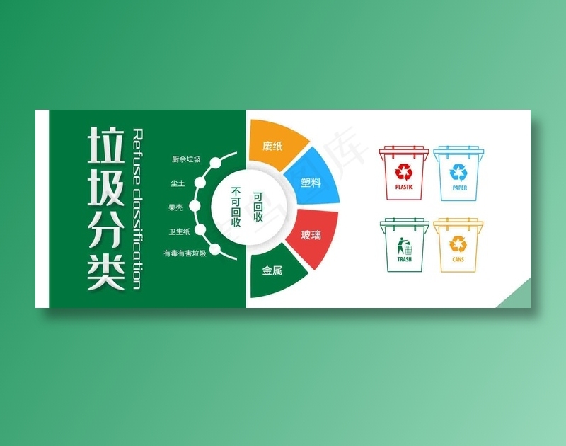 垃圾分类12psd模版下载