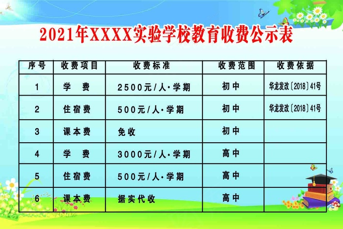 制度 小学生 制度素材 制度模板 小学素材 教师岗位职责 校园展板 psd模版下载