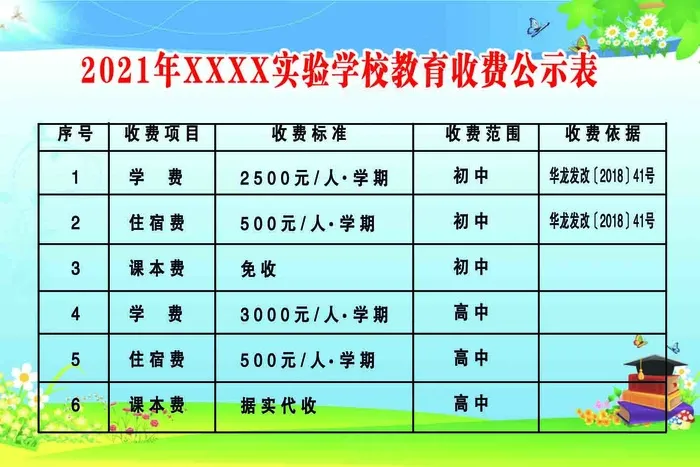 制度 小学生 制度素材 制度模板 小学素材 教师岗位职责 校园展板 psd模版下载