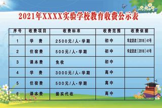 制度 小学生 制度素材 制度模板 小学素材 教师岗位职责 校园展板 