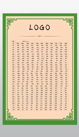 标准体重对照表