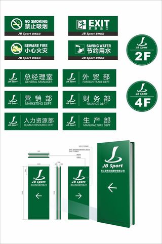 全套绿色节约用水楼层牌路牌设计导视牌设计