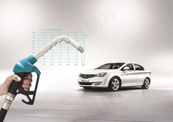 轿车与加油工具图片