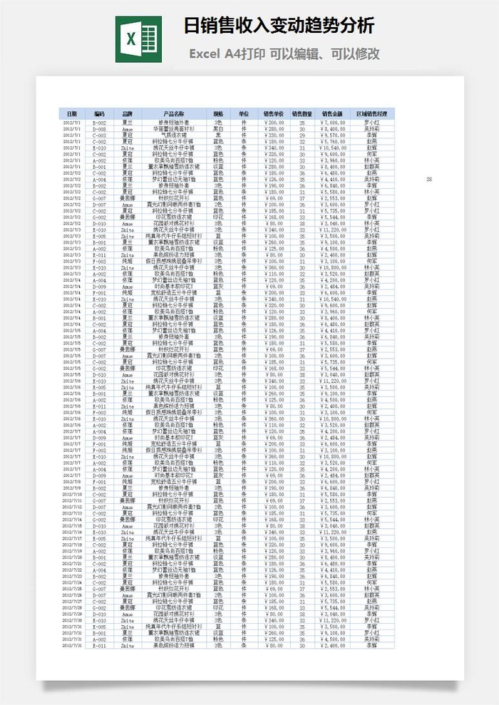 日销售收入变动趋势分析excel模板