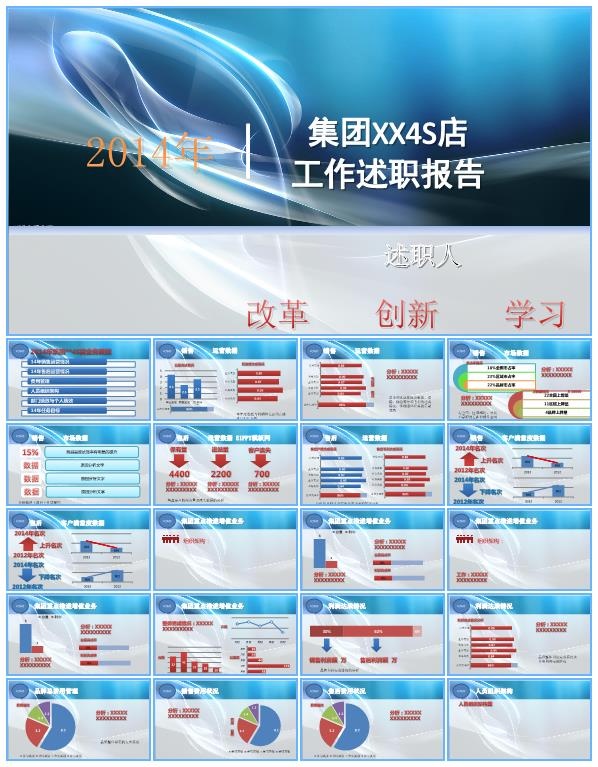 汽车4S店销售年终个人工作述职报告ppt模板