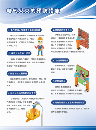 电气火灾的预防措施宣传海报