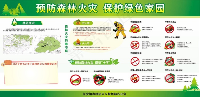 森林防火绿色宣传栏cdr矢量模版下载