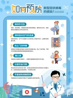 如何预防预防新冠病毒海报