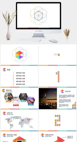 企业公司总结汇报计划