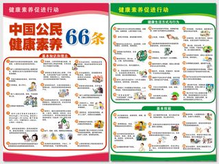 中国公民健康素养66条海报
