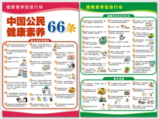 中国公民健康素养66条海报