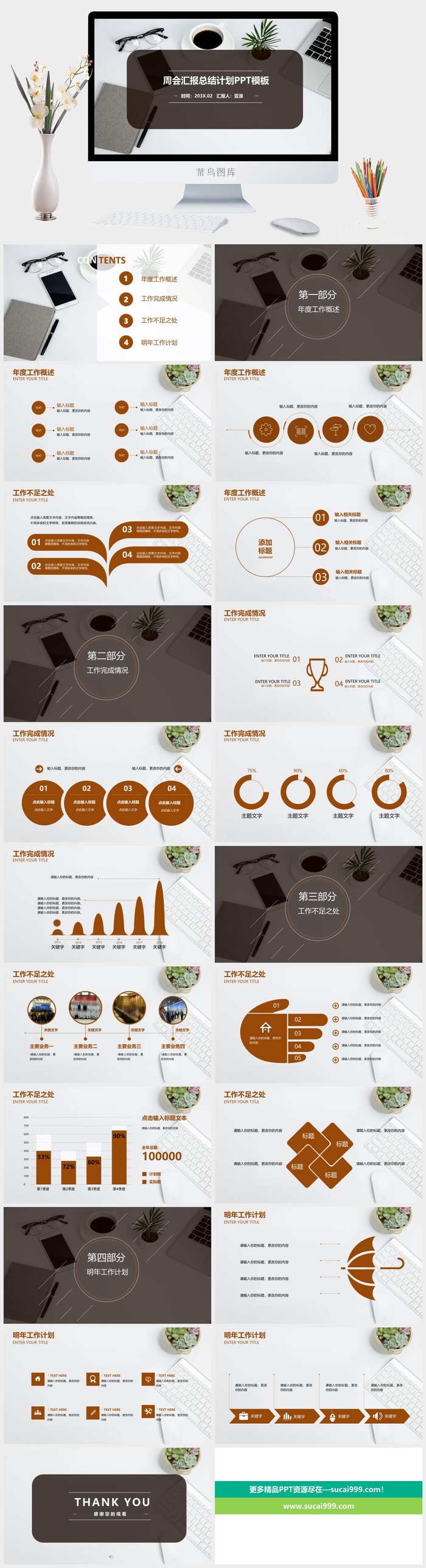 员工职工周会议汇报报告述职PPT模板
