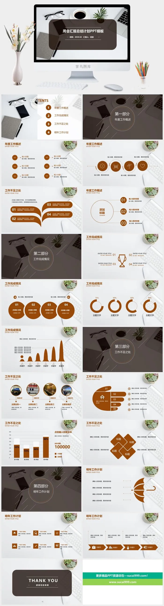 员工职工周会议汇报报告述职PPT模板