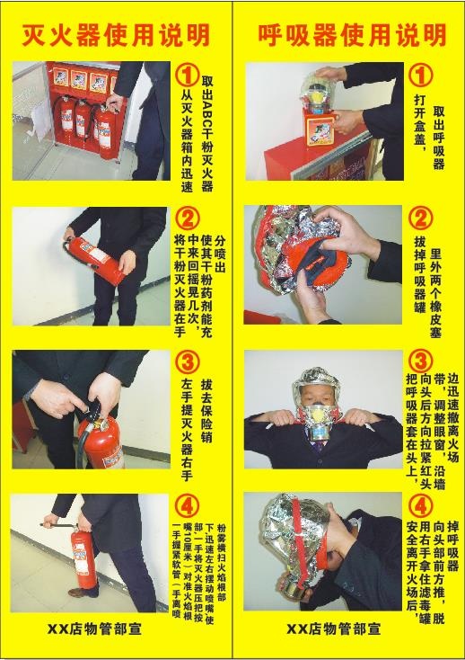 消防过滤式自助呼吸器灭火器使用方法步奏说明cdr矢量模版下载