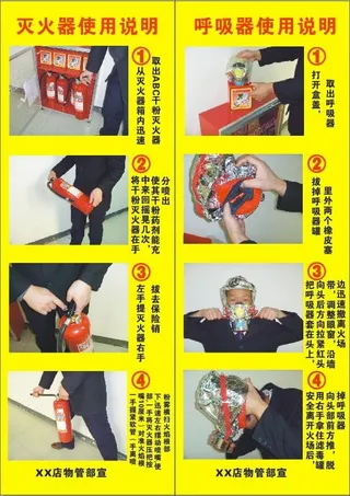 消防过滤式自助呼吸器灭火器使用方法步奏说明