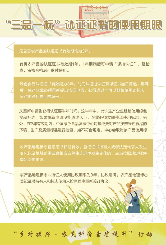 三品一标认证证书的使用期限海报psd模版下载