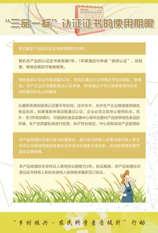 三品一标认证证书的使用期限海报