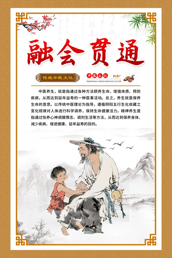 黄色复古风格中医养生文化宣传海报中医套图psd模版下载