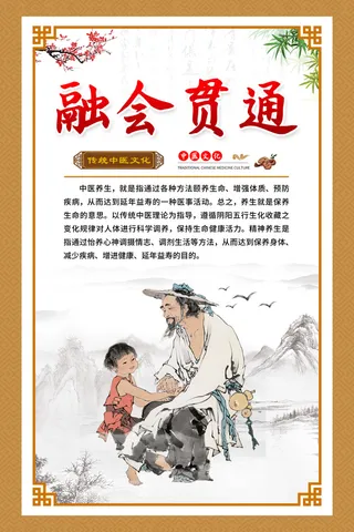 黄色复古风格中医养生文化宣传海报中医套图