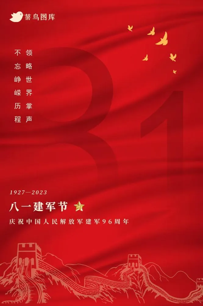 八一建军节庆祝建军96周年纪念海报(2000x3000)psd模版下载