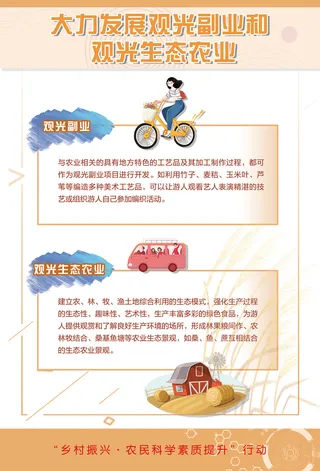 大力发展观光副业和观光生态农业海报