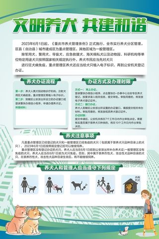 文明养犬共建和谐海报