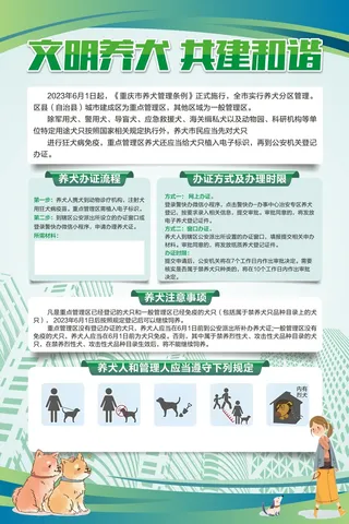 文明养犬共建和谐海报