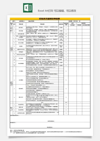 公司员工部门绩效考核表试用期KPI月度统计管理excel表格模板素材