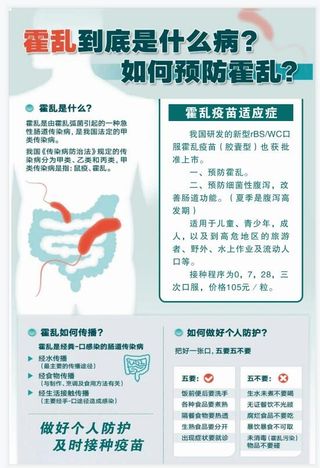 霍乱的预防和介绍疫苗到货