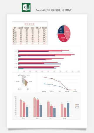 公司员工部门绩效考核表试用期KPI月度统计管理excel表格模板素材