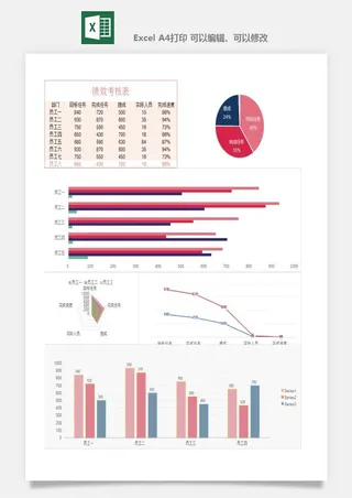 公司员工部门绩效考核表试用期KPI月度统计管理excel表格模板素材