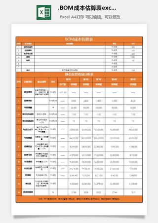 20.BOM成本估算表excel表格模板