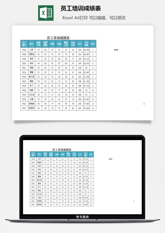 员工培训成绩表excel模板