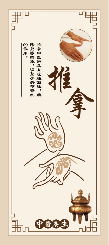 推拿艾灸中医|国学|展板|文化|经典