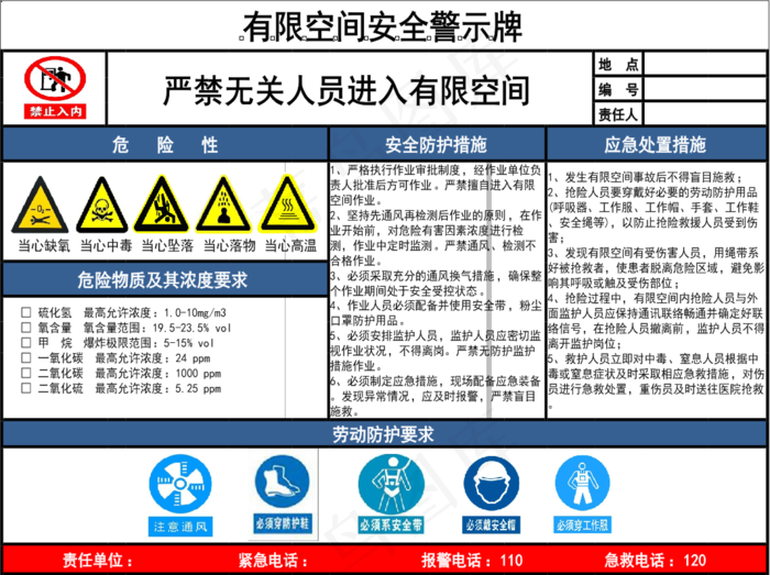 安全标识警示牌严禁入内危险标识劳动防护要求危险标识当心中毒缺氧堕落高温