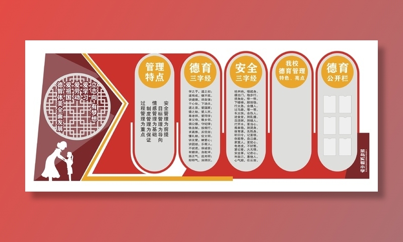 阵地布置-德育主题cdr矢量模版下载