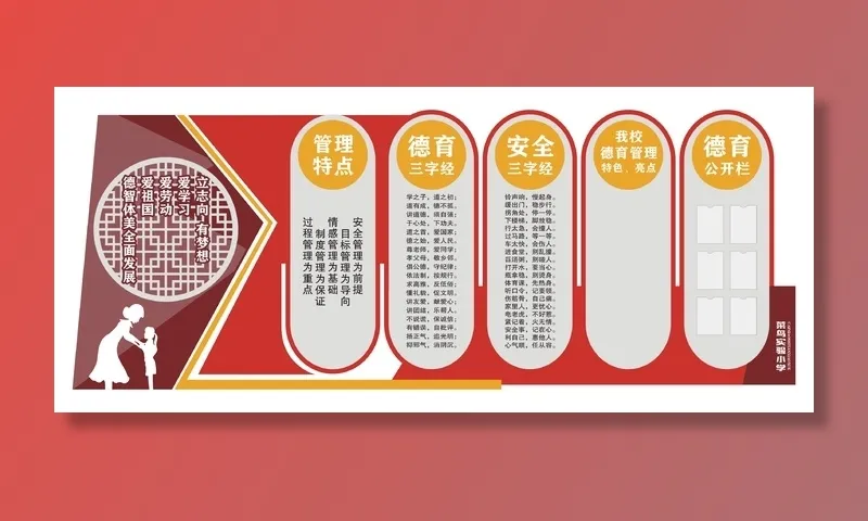 阵地布置-德育主题cdr矢量模版下载