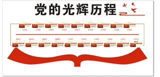 党的光辉历程党建文化墙 党建素材