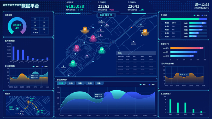 深色科技感酷炫可视化数据大屏仪表盘驾驶舱UI界面PSD模板素材psd模版下载