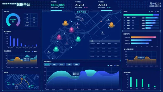 深色科技感酷炫可视化数据大屏仪表盘驾驶舱UI界面PSD模板素材