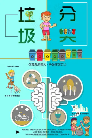 垃圾分类海报
