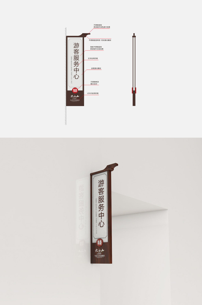 古镇标识系统旅游景点门牌导视牌