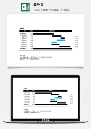 LMTK可视化图表模板Excel素材公司企业办公表格数据分析智能图表