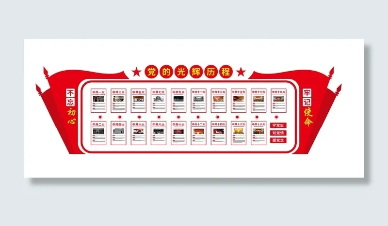 党的光辉历程党史发展文化墙cdr矢量模版下载