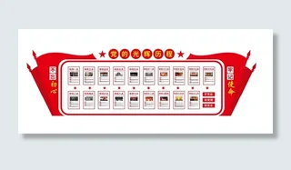 党的光辉历程党史发展文化墙