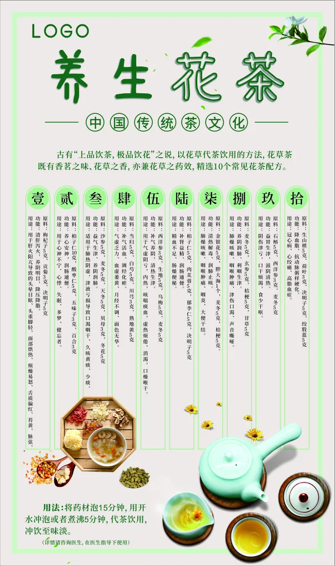 花茶海报（未转曲）cdr矢量模版下载