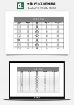 各部门平均工资透视图表excel模板预览图