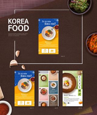 UI多页面包装展示手机APP交互界面样机长图概念PSD设计模板