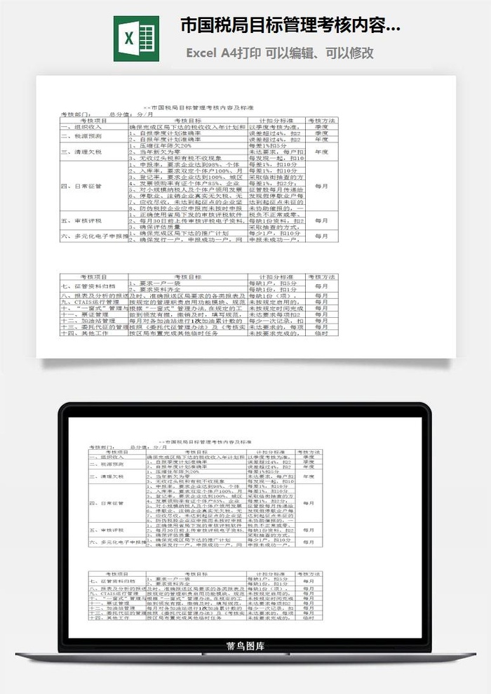 市国税局目标管理考核内容及标准excel模板